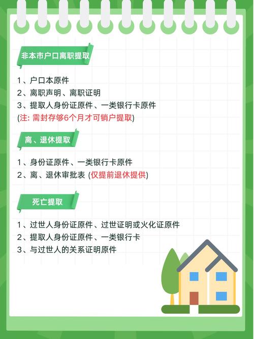 公积金提取父母材料